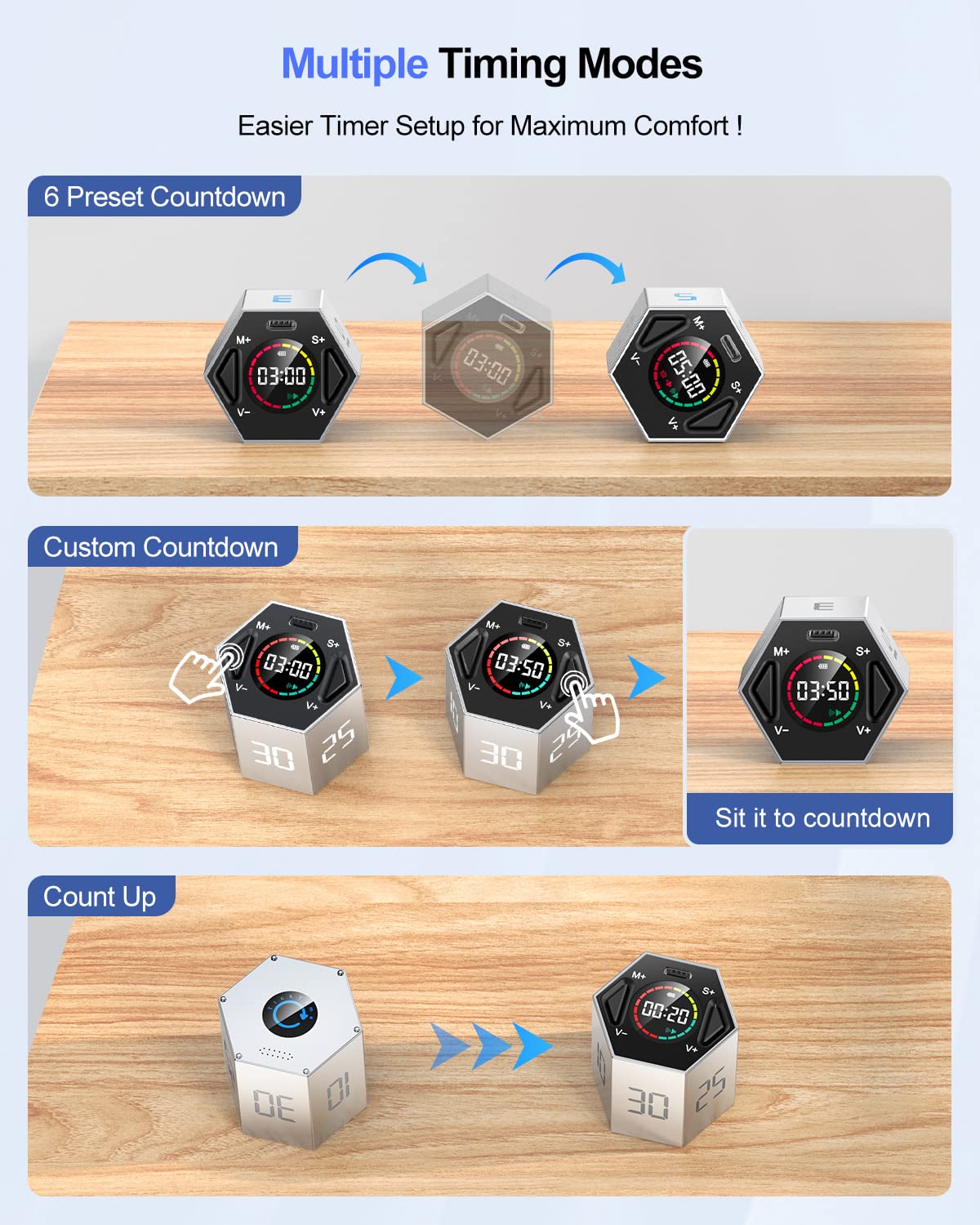 PIHEN Ticktime Pomodoro Timer – Portable Cube with 3/5/10/15/25/30 Min Presets, Custom Countdown, USB-C Rechargeable