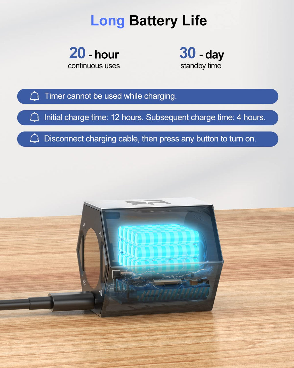 PIHEN Ticktime Pomodoro Timer – Portable Cube with 3/5/10/15/25/30 Min Presets, Custom Countdown, USB-C Rechargeable